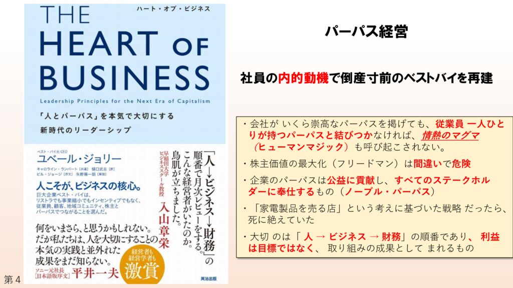 The　Heart of　bussinessのサムネイル